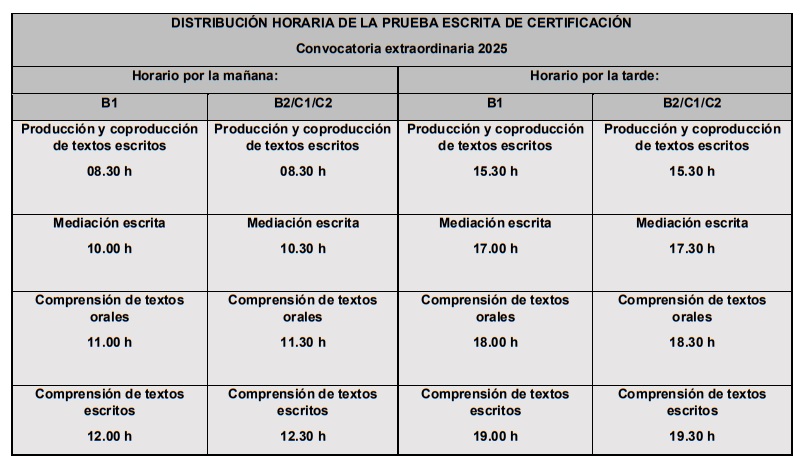 Distribución horaria de las pruebas extraordinarias de certificación 2025